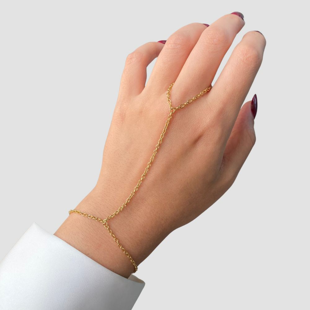 Simple Handchain