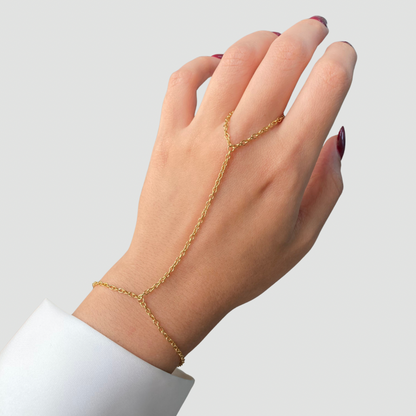 Simple Handchain