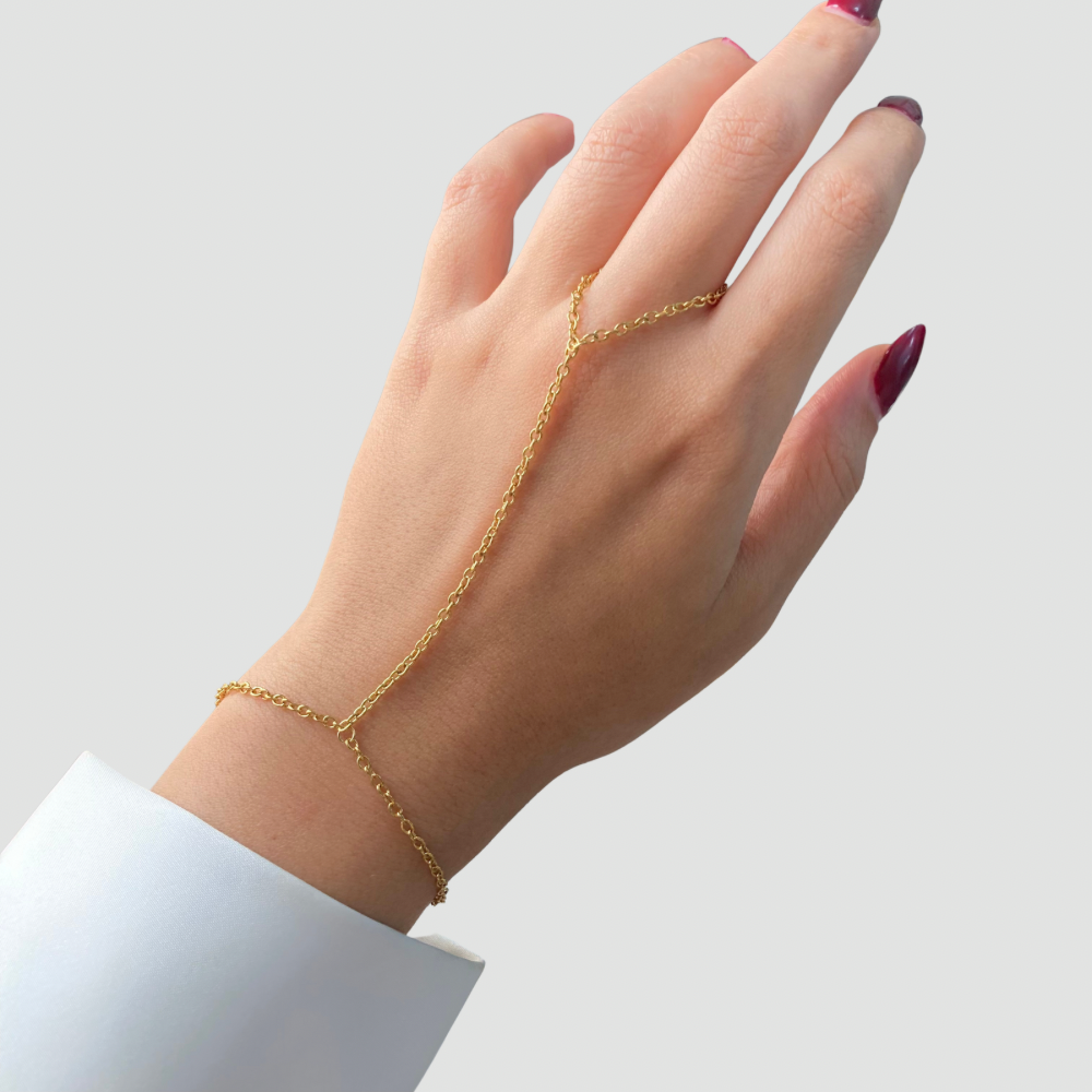 Simple Handchain