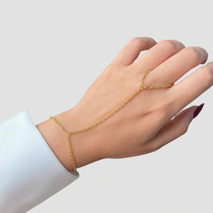 Simple Handchain